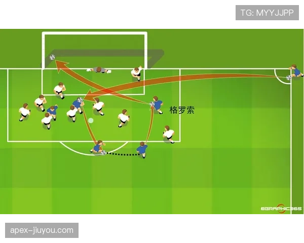 室内足球规则中哪些关键判罚与11人制足球不同
