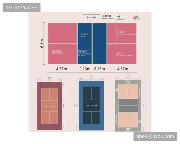 球场尺寸规则：标准场地长宽范围与国际赛要求