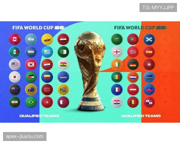 2026世界杯完整版出线比较详解
